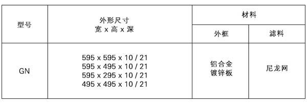 尼龍網初效過濾器規格尺寸