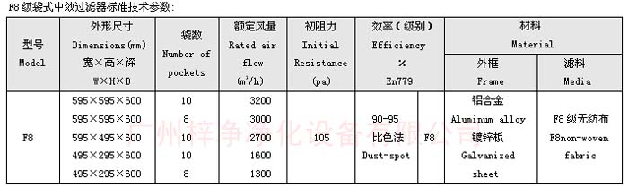 中效袋式過濾器規格