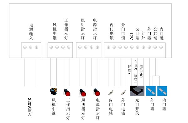 風(fēng)淋室接線圖